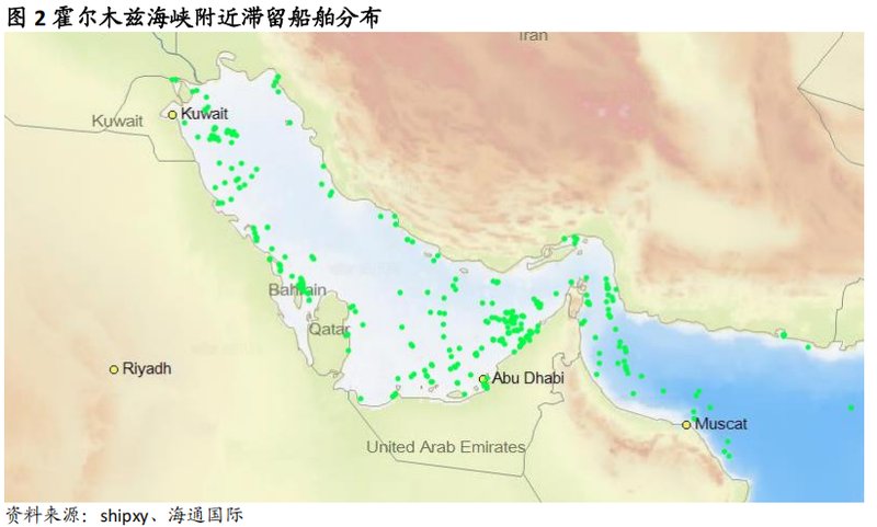  霍尔木兹海峡风云再起，油价短期承压明显回升；地缘不确定性持续发酵，全球能源格局面临考验。 股票财经 霍尔木兹海峡风云再起，油价短期承压明显回升；地缘不确定性持续发酵，全球能源格局面临考验。 股票财经