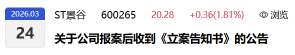  并购重组遭遇隐瞒；景谷林业剥离子公司后，公安机关立案追责原实控人。 股票财经