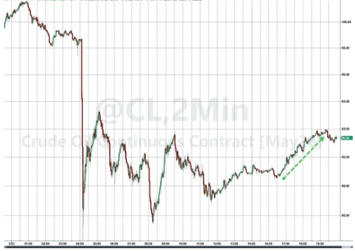  能源供应遭遇双重冲击；美国炼油厂突发爆炸加剧市场紧张。 股票财经 能源供应遭遇双重冲击；美国炼油厂突发爆炸加剧市场紧张。 股票财经