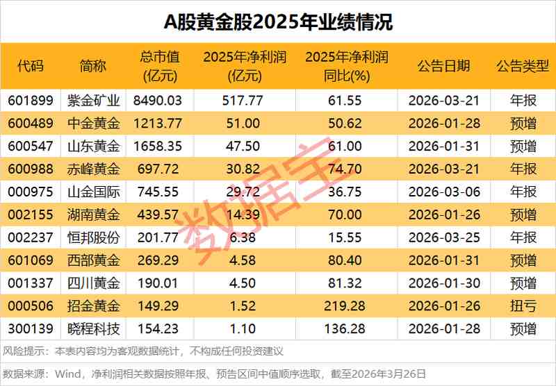  能源交易者：大宗商品宏观对冲策略指南 股票财经 能源交易者：大宗商品宏观对冲策略指南 股票财经