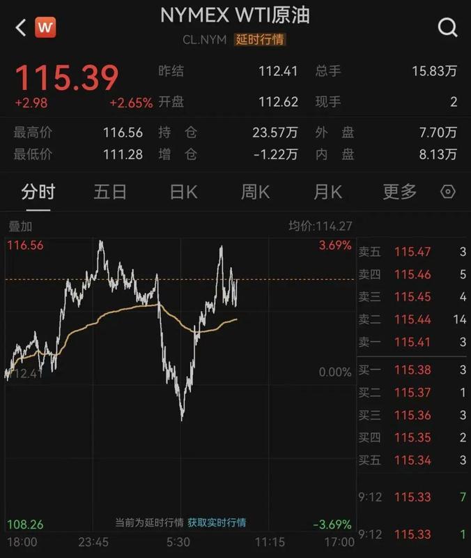  能源命脉遭遇战火威胁：理性审视中东局势下的全球经济风险 股票财经