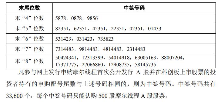  能源观察者：电力资产增长背后的逻辑重构 股票财经