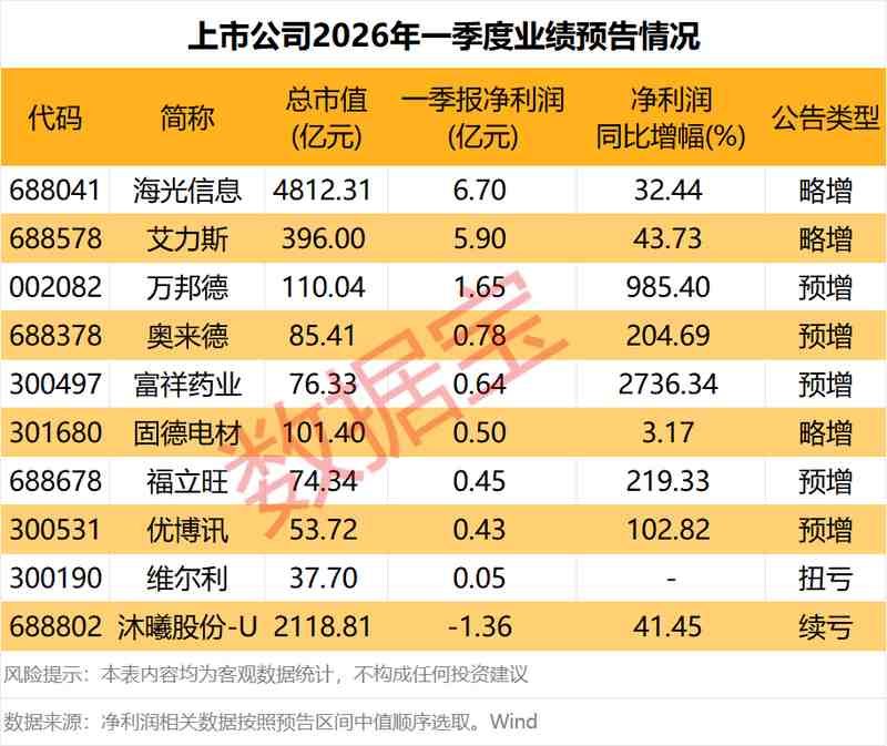  新乡化纤2025年报深解：营收微增6.67%背后的净利润19.36%下滑 股票财经