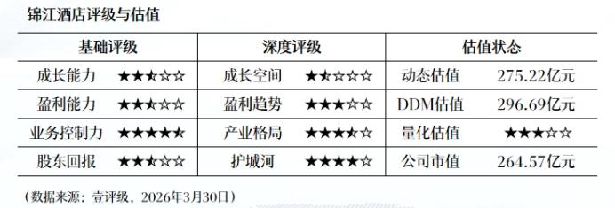  新乡化纤2025年报深解：营收微增6.67%背后的净利润19.36%下滑 股票财经
