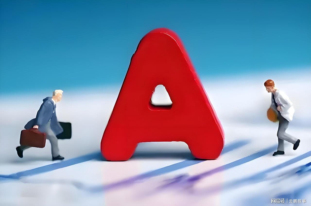  【深度复盘】A股技术面深度剖析：中东变量下的4000点攻防战 股票财经