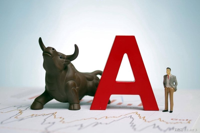  【深度复盘】A股技术面深度剖析：中东变量下的4000点攻防战 股票财经