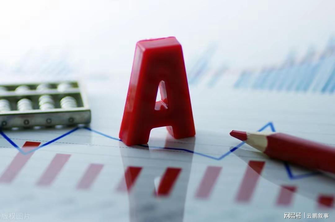  【深度复盘】A股技术面深度剖析：中东变量下的4000点攻防战 股票财经