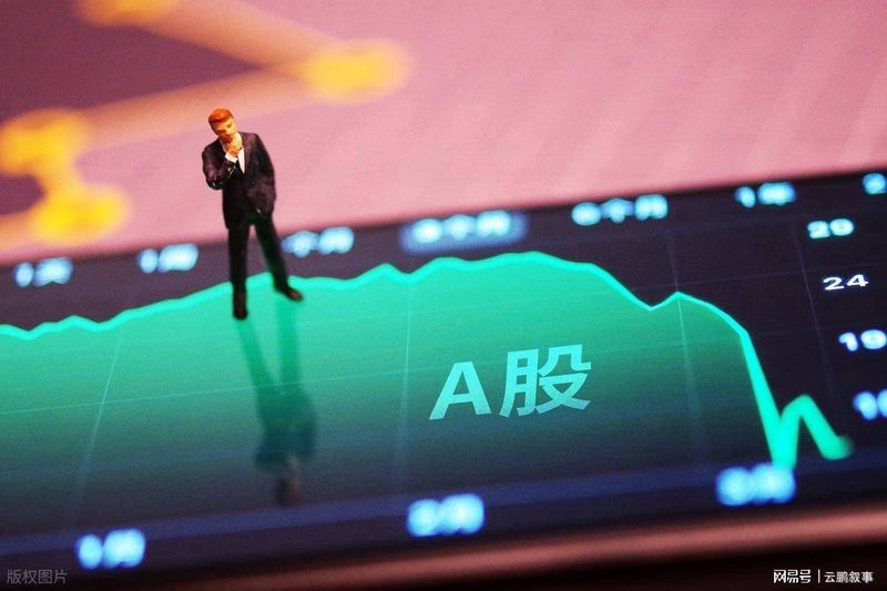  【深度复盘】A股技术面深度剖析：中东变量下的4000点攻防战 股票财经