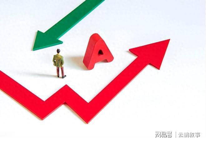  【深度复盘】A股技术面深度剖析：中东变量下的4000点攻防战 股票财经