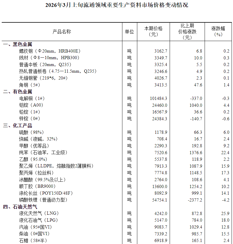  德国能源税减免方案深度解析：16亿欧元财政工具如何化解结构性通胀压力 股票财经
