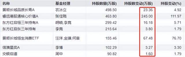  段永平卖Put策略深度拆解：价值投资者如何用期权思维重仓泡泡玛特 股票财经