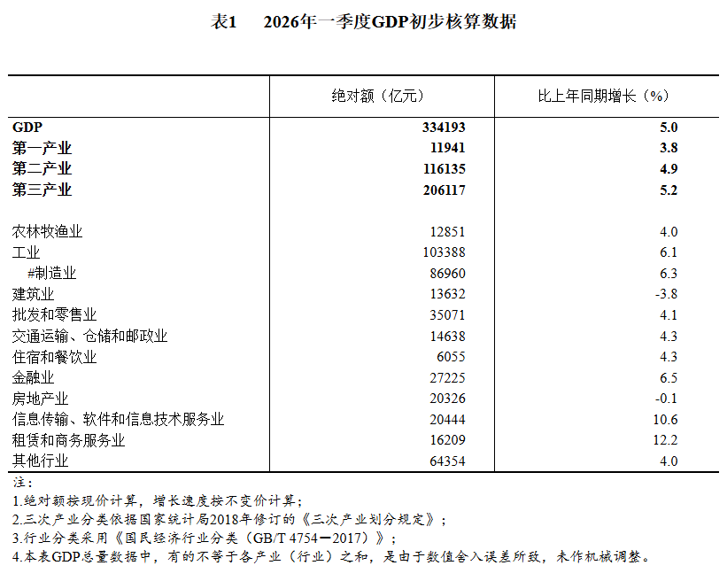  LSEG Everywhere战略解密：中英资本市场互联互通的AI新基建逻辑 股票财经